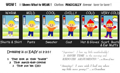 My Little Weatherbuddy My Little Weatherbuddy