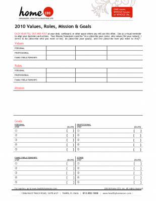 Goals Cheat Sheet